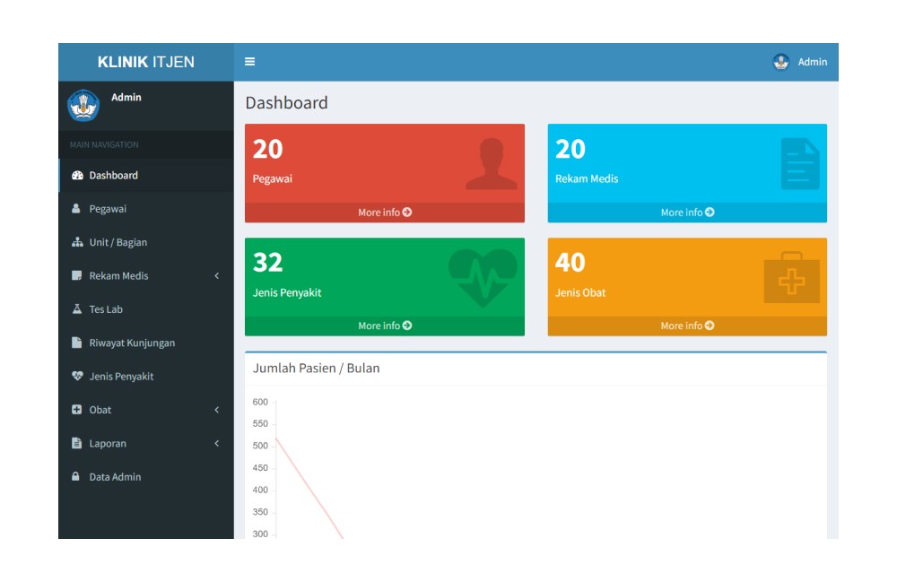 Clinic Web App