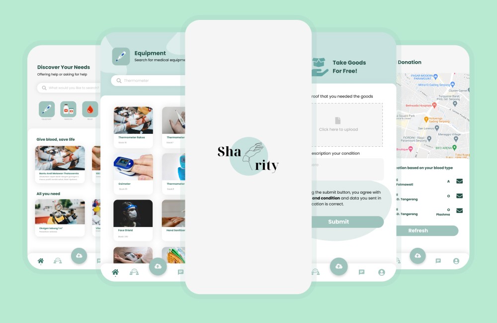 Sharity